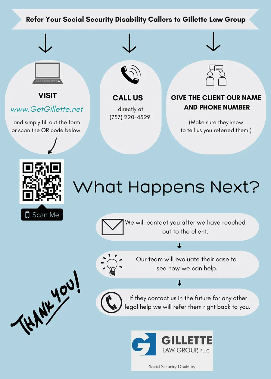 Refer Your Social Security Disability Callers to Gillette Law Group